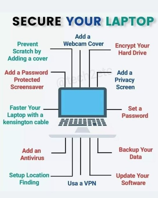 Learn Computer tweet media