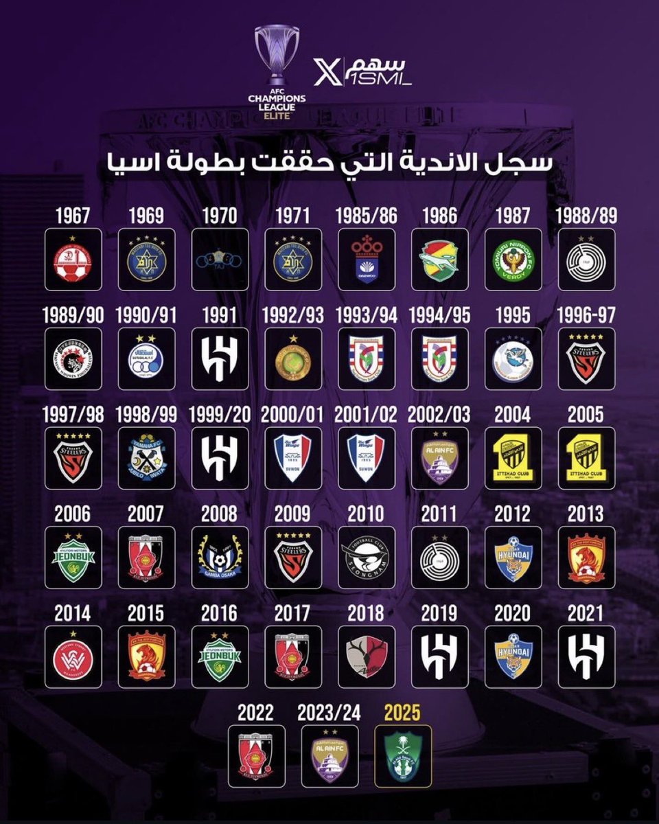 خالِد tweet media