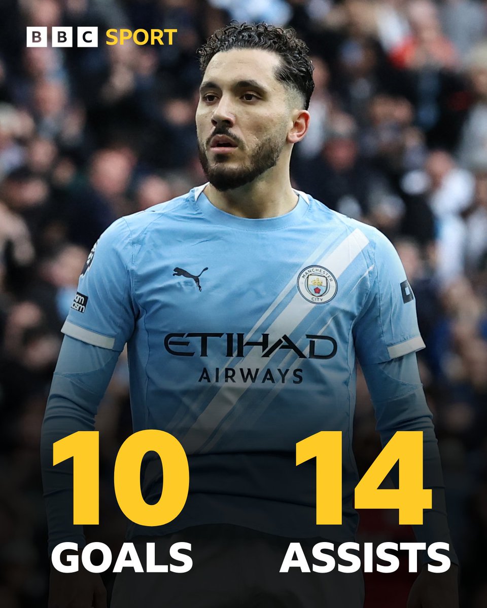 BBC Sport tweet media