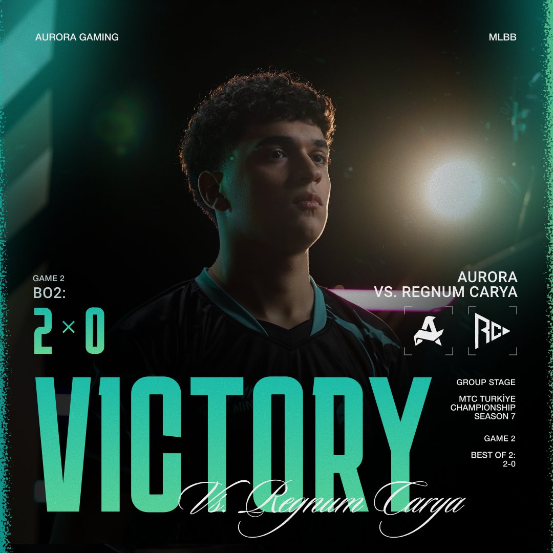 Aurora Gaming MLBB tweet media