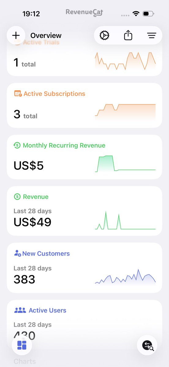 Theoreticallybrian tweet media