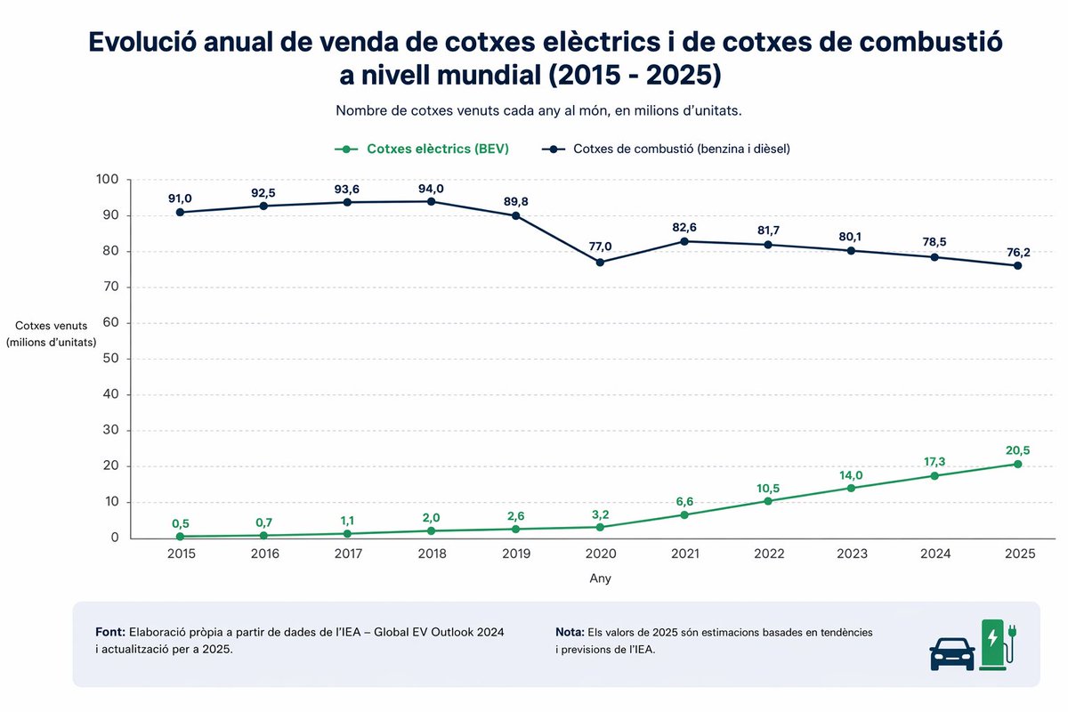 Gargotaire tweet media