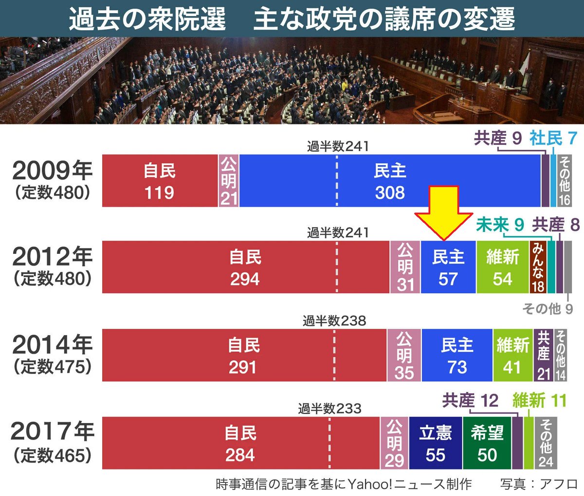 やぶさめり tweet media