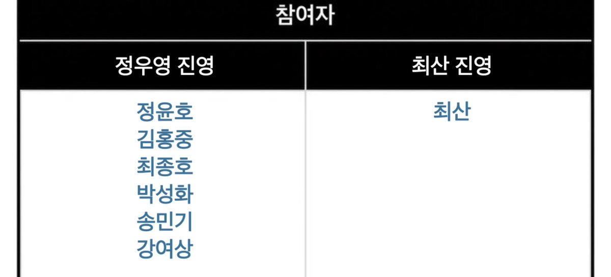 초심이 (@mirukuta1mu) on Twitter photo 