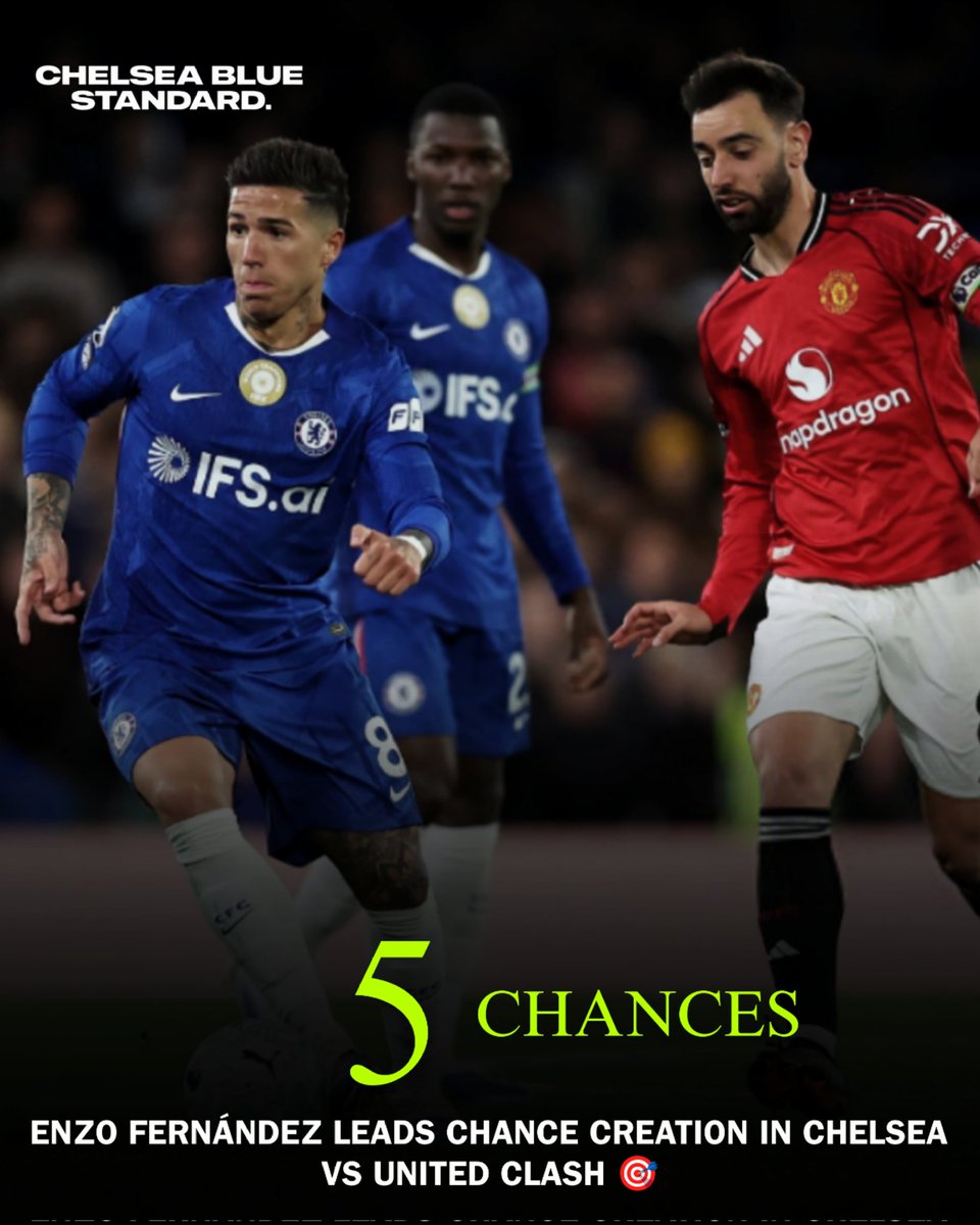 Chelsea Blue Standard tweet media