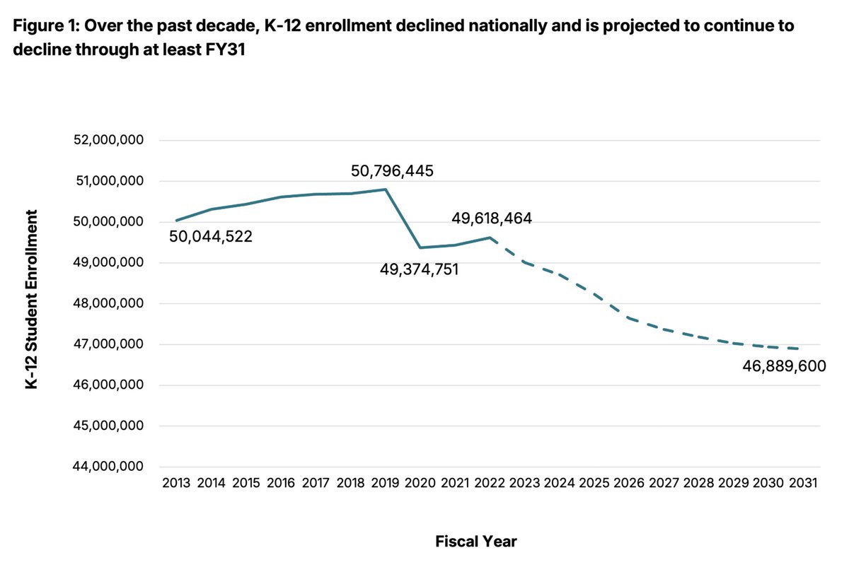 Brad Wilcox tweet media