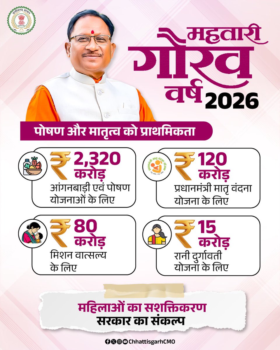 CMO Chhattisgarh tweet media