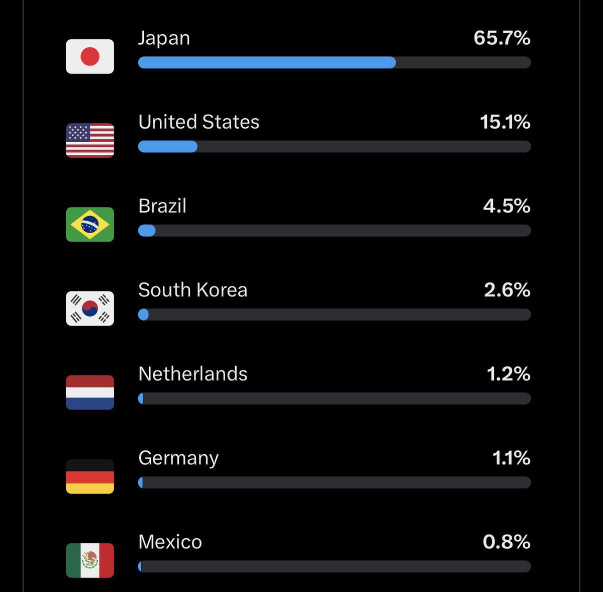 ༺✦🍁𝐆𝐚𝐫𝐫𝐞𝐥🍁✦༻ tweet media