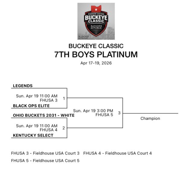 Kentucky Select AAU tweet media