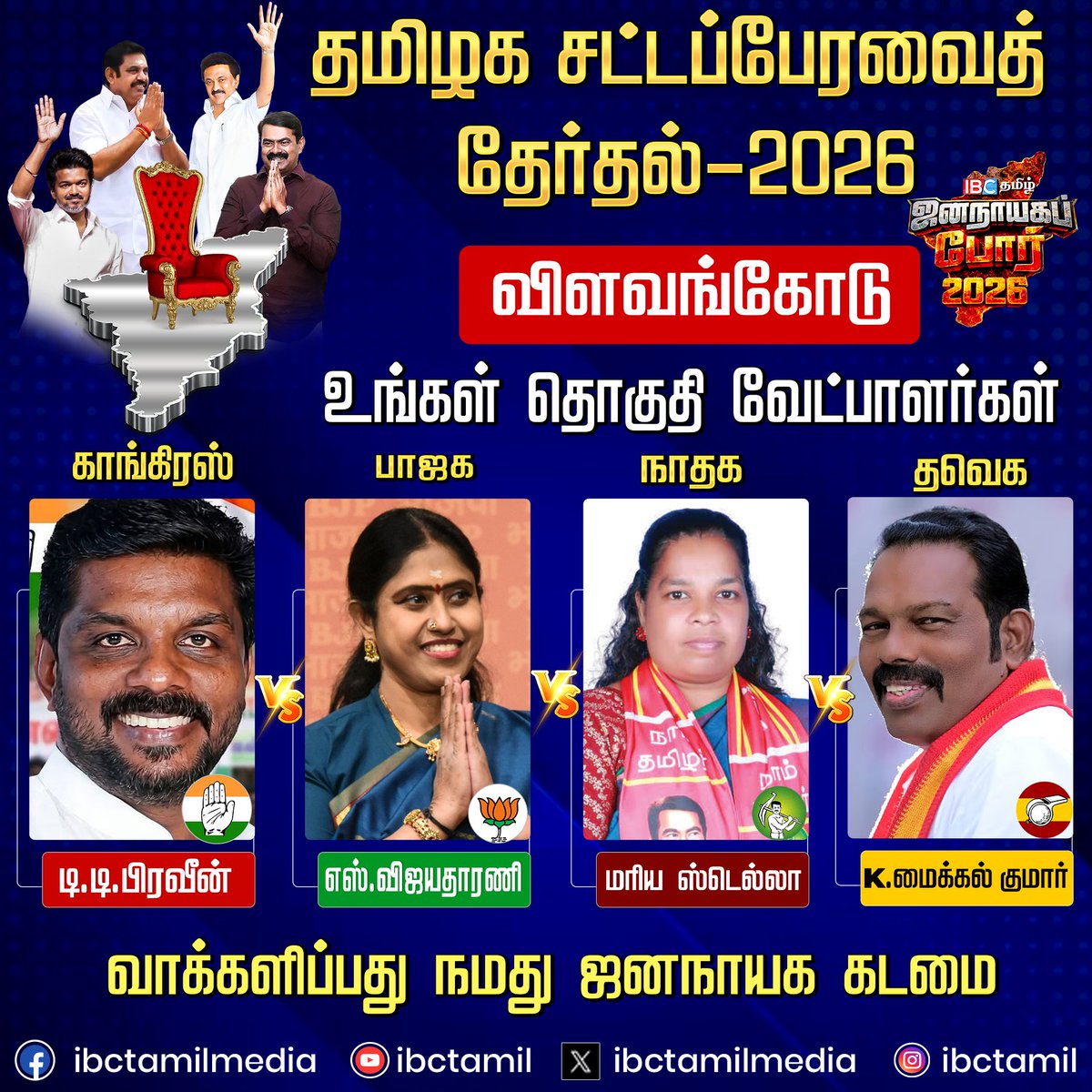 ibctamilmedia's tweet image. விளவங்கோடு சட்டமன்ற தொகுதி வேட்பாளர்கள் | Election 2026 | DMK | ADMK | TVK | NTK | IBC Tamil
#Vilavancode #election2026 #candidate #ibctamil