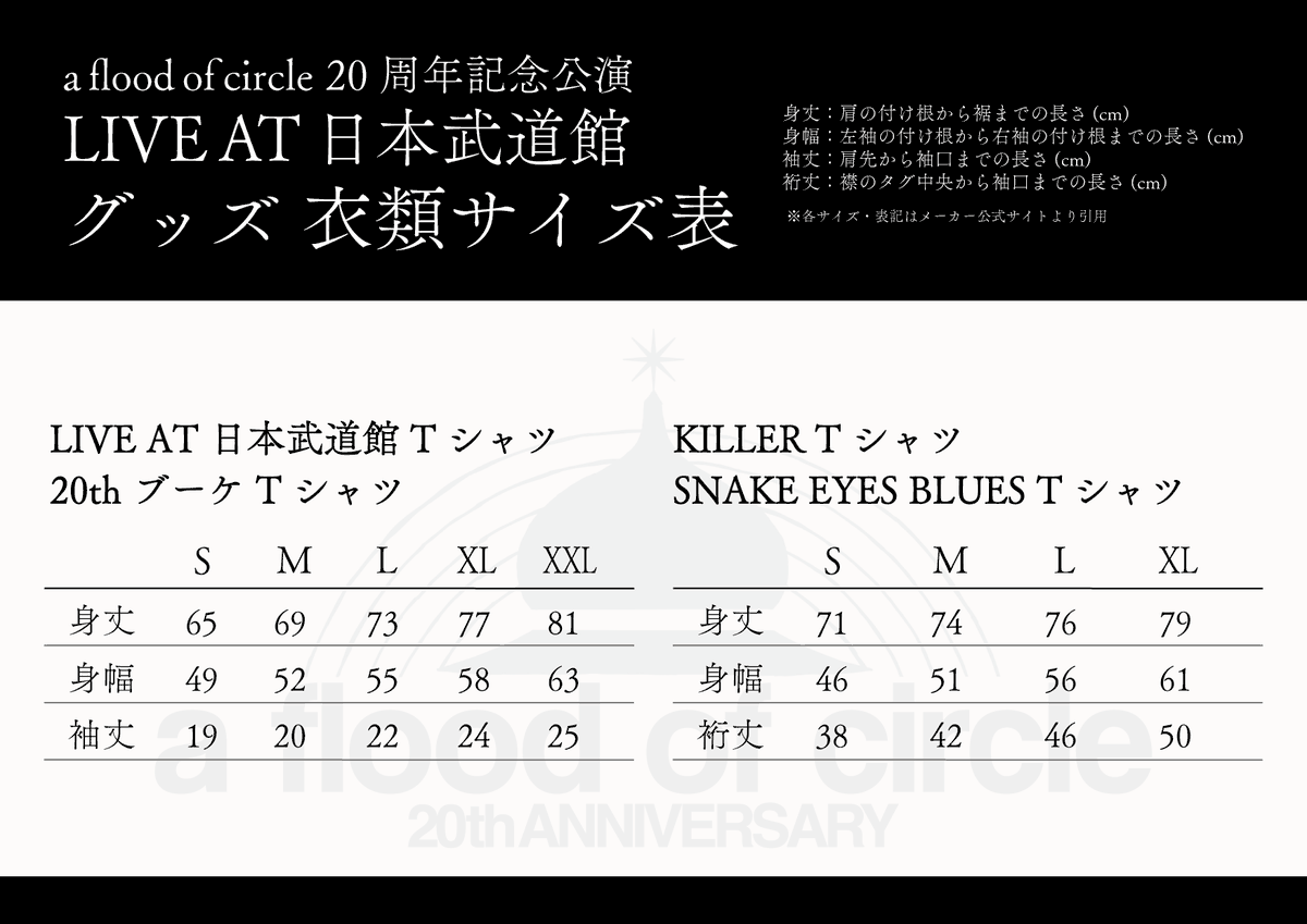 a flood of circle 公式 tweet media