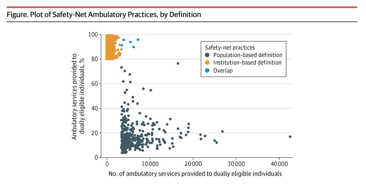 JAMA Health Forum tweet media