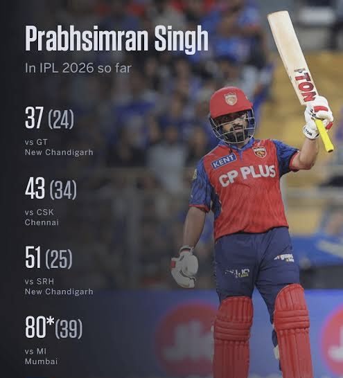 Hot cricket club tweet media