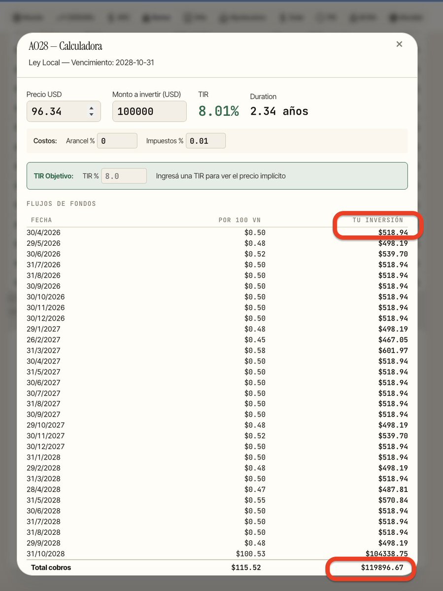 Ariel Sbdar tweet media