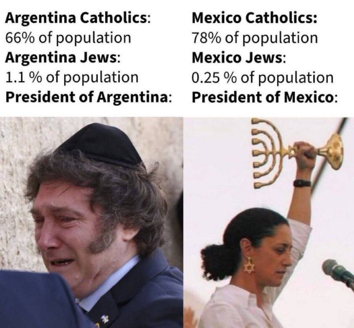 Dr. Anastasia Maria Loupis tweet media