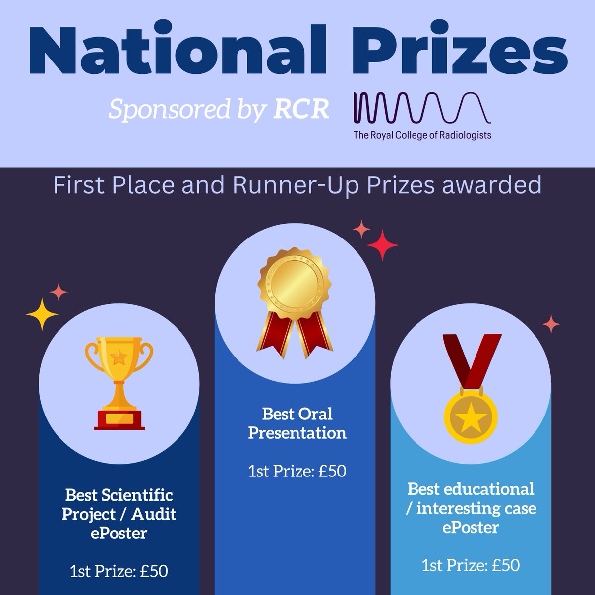 RADIANTUKrad's tweet image. ❗️EXTENDED Abstract Submission Deadline - 30th April❗️

Join the 4th RADIANT Annual General Meeting in June, for insightful radiology research-focused educational talks🤩

Don't miss the chance to win @RCRadiologists sponsored prizes!🔥

#radiology #research #conference #rcr #AGM