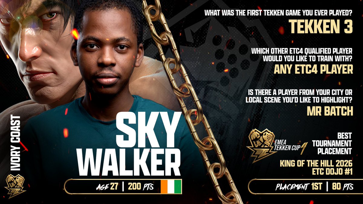 Bandai Namco Esports tweet media