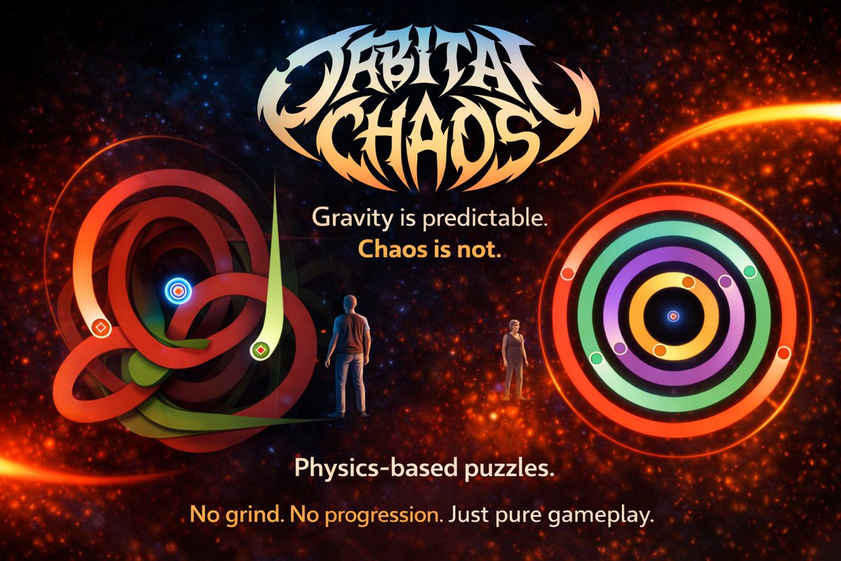 LostAtticGames's tweet photo. no upgrades
no grind
no tricks
just something you slowly learn to control
#indiedev #gamedev #indiegame #physics #gaming #indiegames #gameplay #pcgaming #steamwishlist #gamingdev https://t.co/BYJmXSFUIt