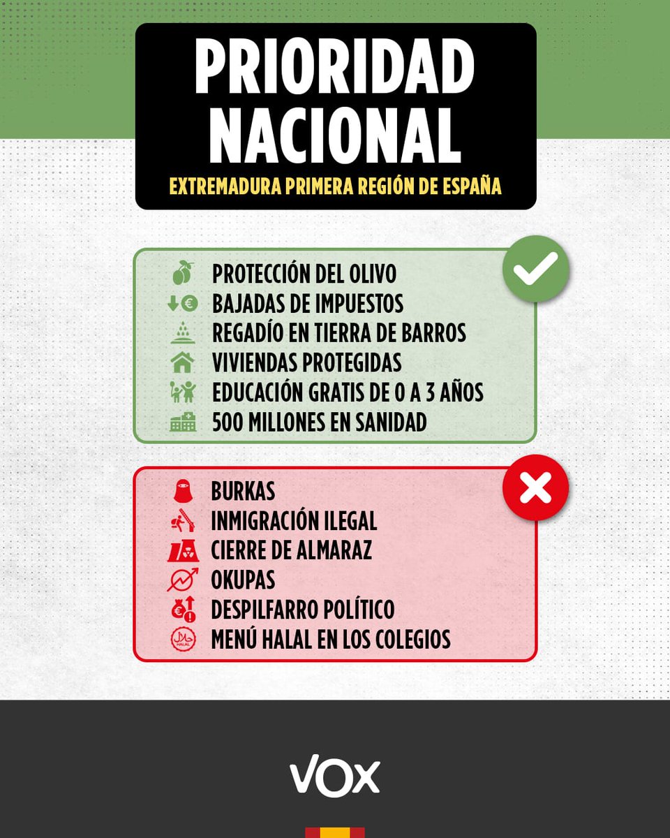 Mnica01163438's tweet photo. Le damos #Mayorias
A #Vox no se por probar
Salir de la cecta coño
#VotareAVox https://t.co/I61TQr6mJU