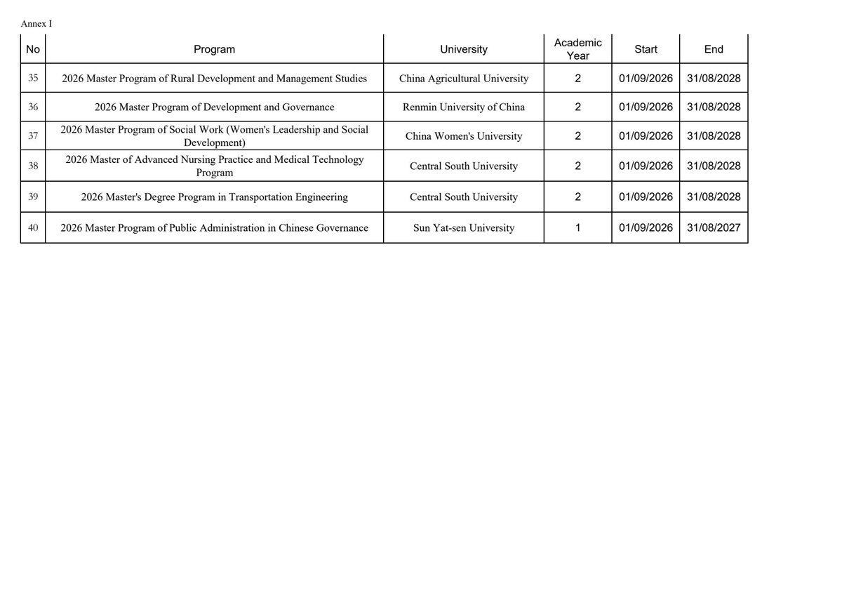 HEC Rwanda tweet media