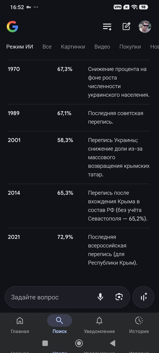 Влад Мальцев tweet media