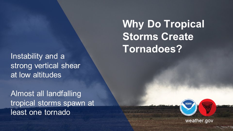 NWS Wilmington, NC tweet media