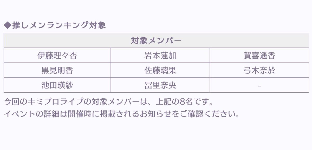 sera_renuru's tweet photo. へ〜今回のチェキはMonopolyかぁ…
…
…
石ないので確定枠までお散歩だな(  '-' ) https://t.co/9NWtIifWJw