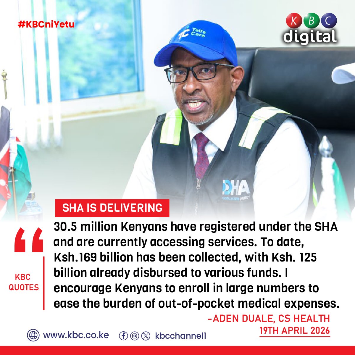 SHA IS DELIVERING 
“30.5 million Kenyans have registered under the SHA and are currently accessing services. To date, Ksh.169 billion has been collected, with Ksh. 125 billion already disbursed to various funds. I encourage Kenyans to enroll in large numbers to ease the burden of