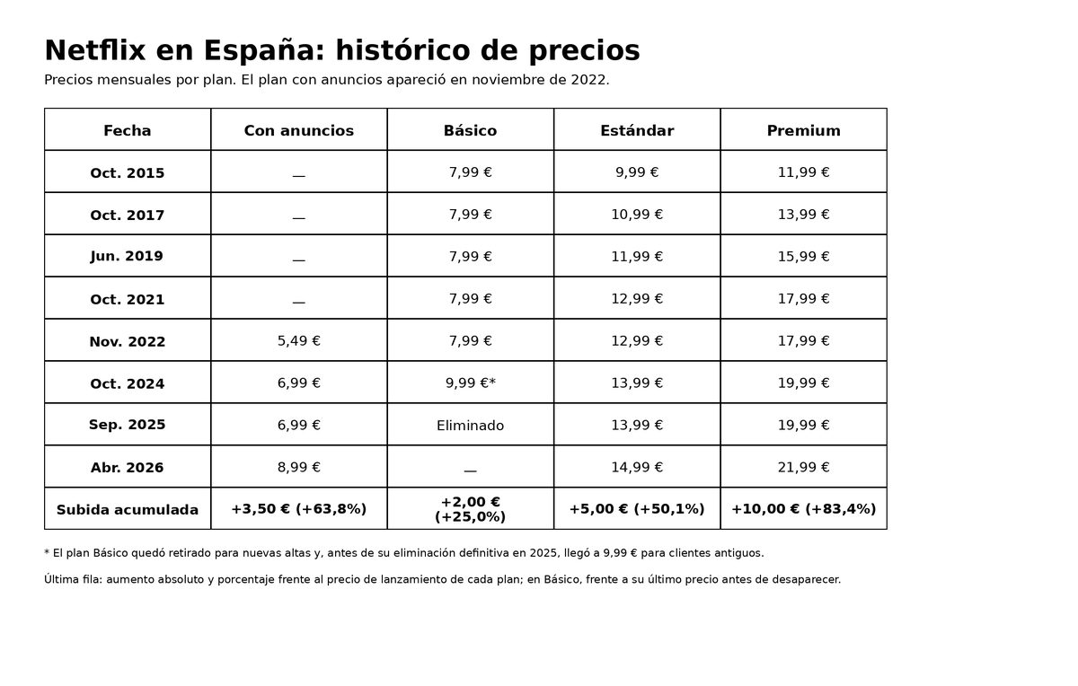 Antonio Ortiz tweet media