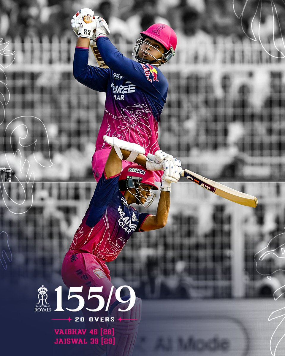 Rajasthan Royals tweet media