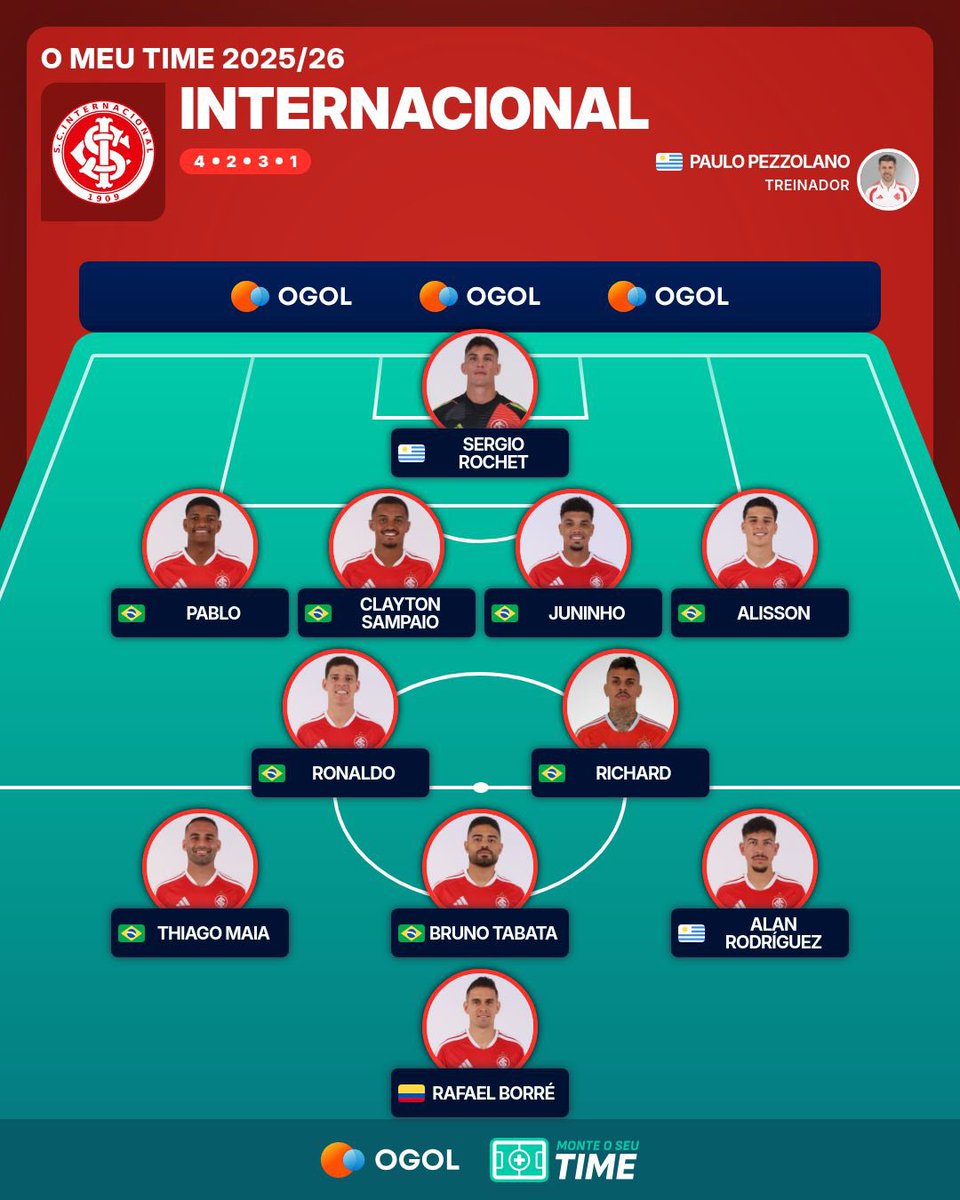 Rafael Ribeiro tweet media