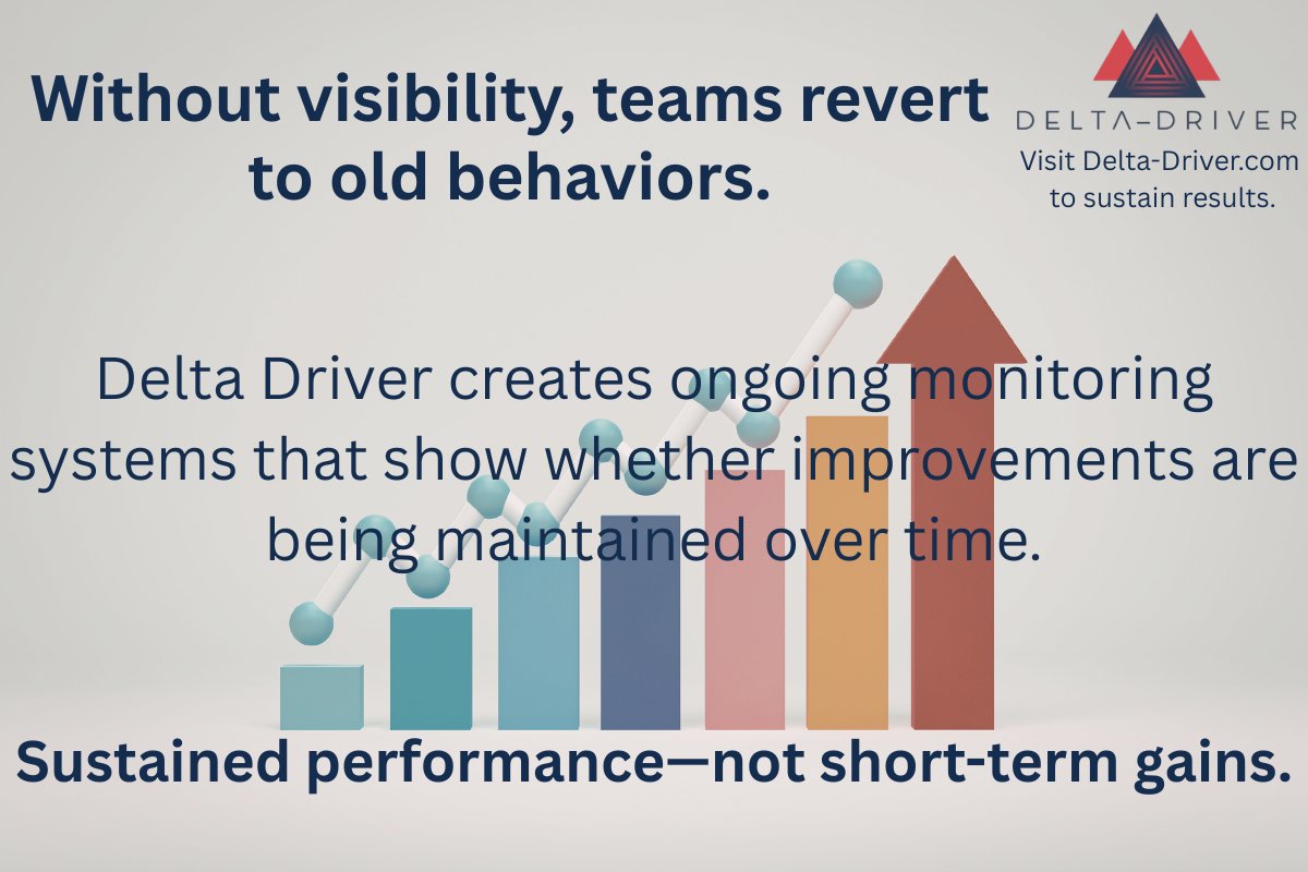 ManringPaul's tweet image. Improvement without follow-up is temporary.

Learn more: delta-driver.com

#ContinuousImprovement #OperationalExcellence #Leadership #Manufacturing #DeltaDriver