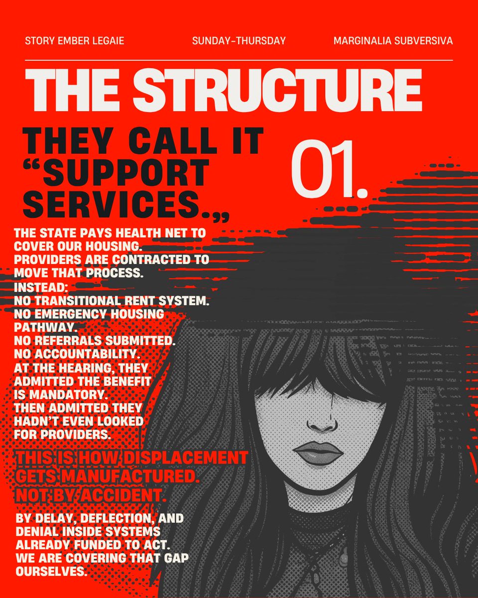 SubverseMargin's tweet image. 5AM. $0 raised. $616.48 due at 11AM checkout.

6 people. A mandatory state-funded benefit Health Net has not paid. We are covering it ourselves. Again.
If you’re awake, this is the ask.
Venmo: subversiva
#calaim #DHCS #CENTENE #HEALTHNET