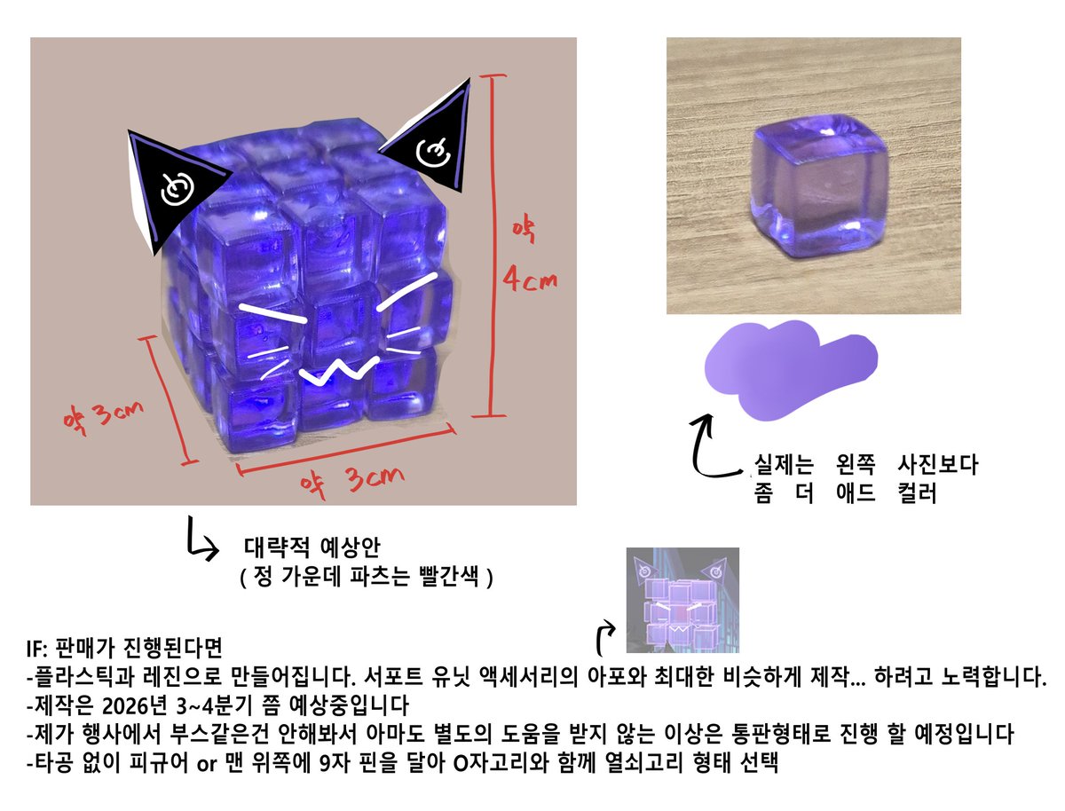 하윰😎 tweet media