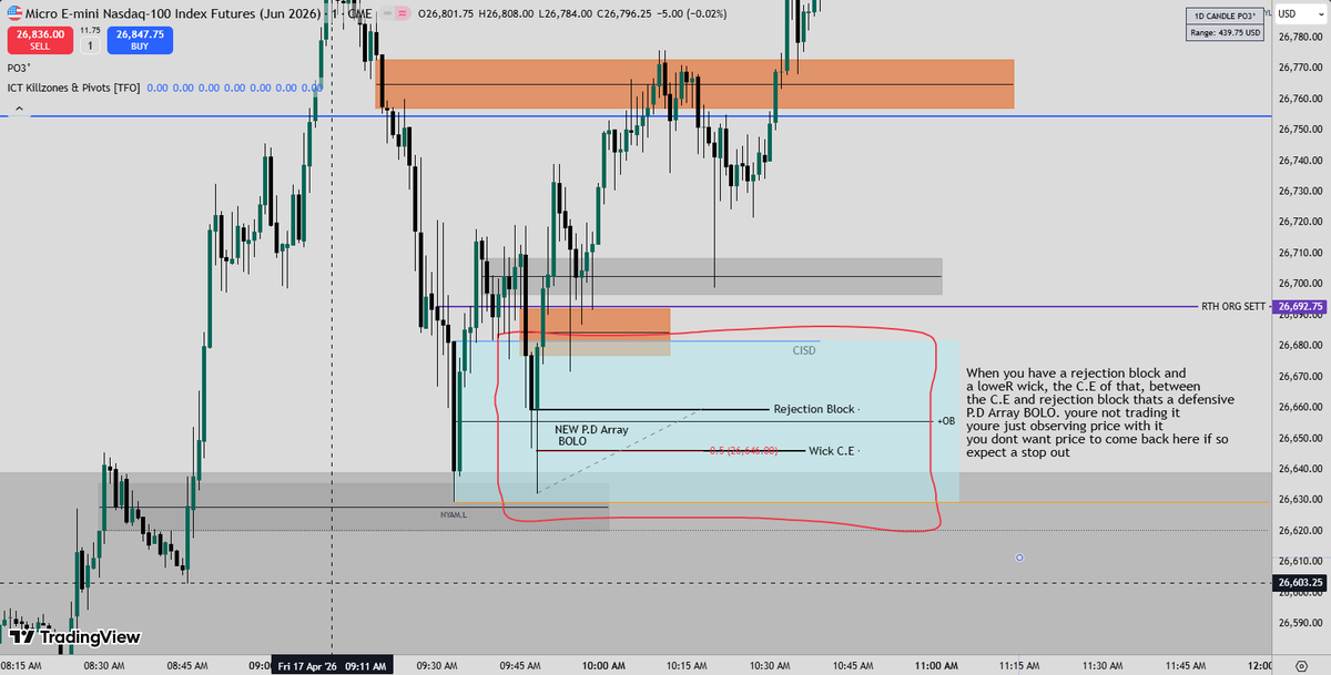 PrecisionTrader12 tweet media