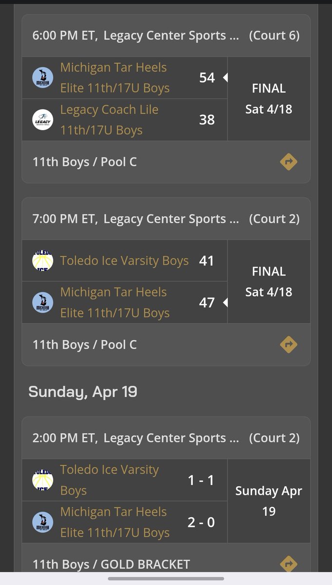 Burk_Basketball's tweet photo. Went 2-0 yesterday and now will be playing in the gold bracket today. First game is at 2pm. @HankampScott @BrzezinskiAlec @Gilbert_Hoops @CoachYahn @CoachNehemiahC @MikeFitz_03 @CoachTTonsil @CoachBurse_ @CoachCruzM @Ravens_Nation33 @CoachCooperMKE @housekal22 @LeonardEpps https://t.co/JVu49D7yMV
