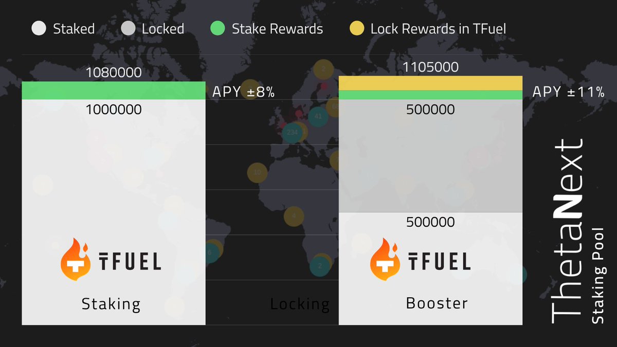 ThetaNext tweet media