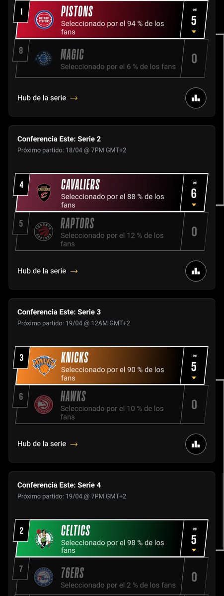 G4ntug's tweet photo. Geleneksel NBA playoff tahminlerimizi yapalım. Bence sürpriz çıkmayacak. https://t.co/LCx3CbtuuP