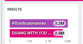 Trend For Por ❄️🐻‍❄️ tweet media