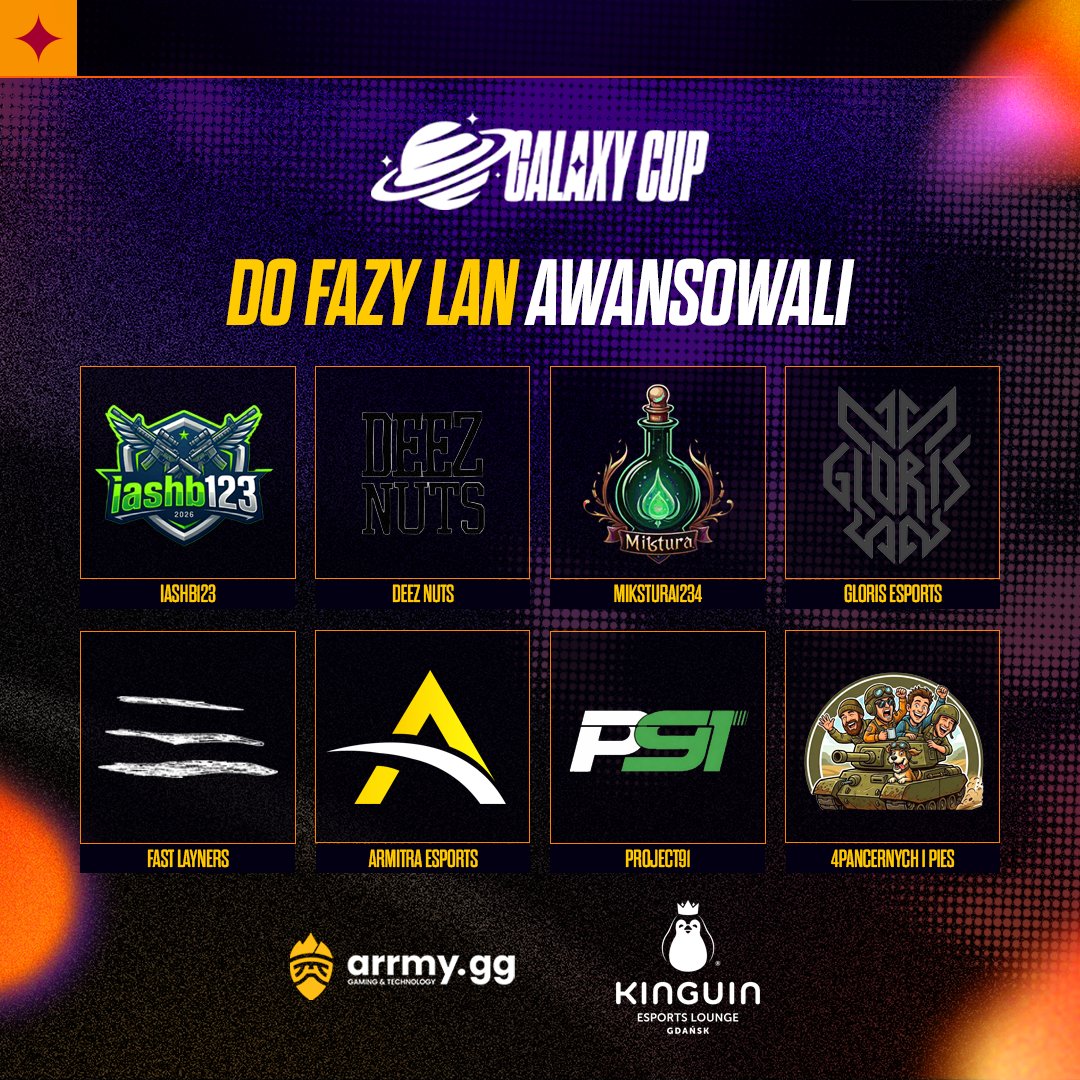 GalaxyCup tweet media