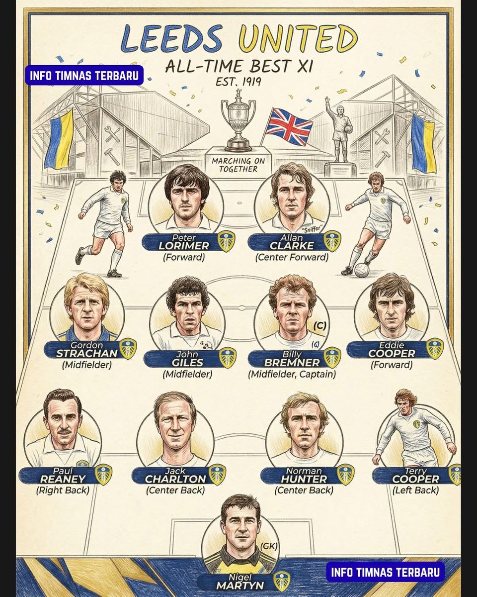 Billy Morris, Leeds Books tweet media