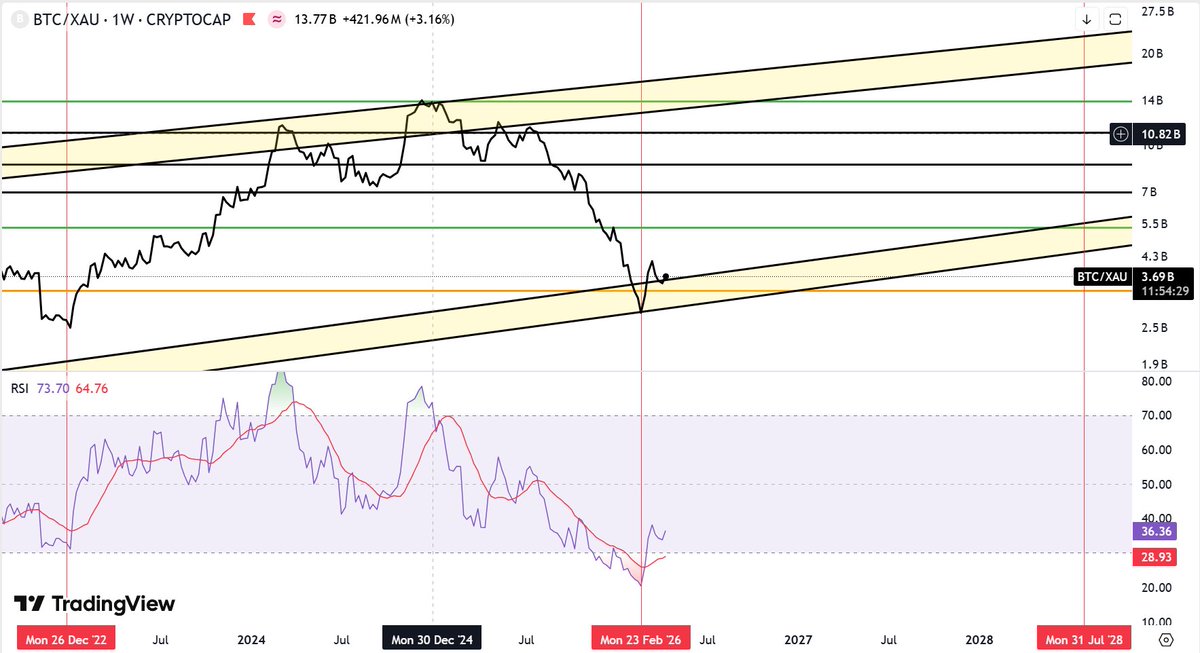 kamuseoranginvestor tweet media