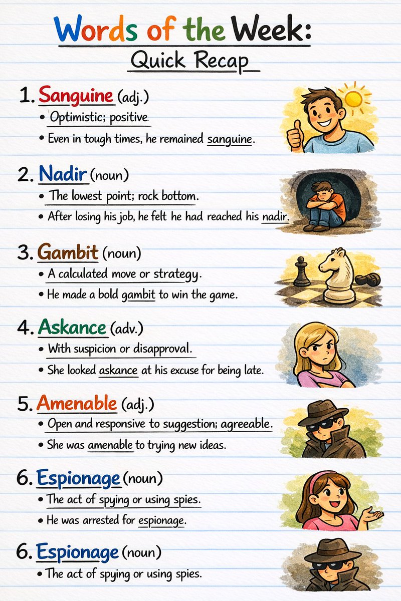 TheVocabCapsule's tweet photo. Word Capsule: Week Recap📝

The word "NADIR" means:
A) Highest point
B) Lowest point