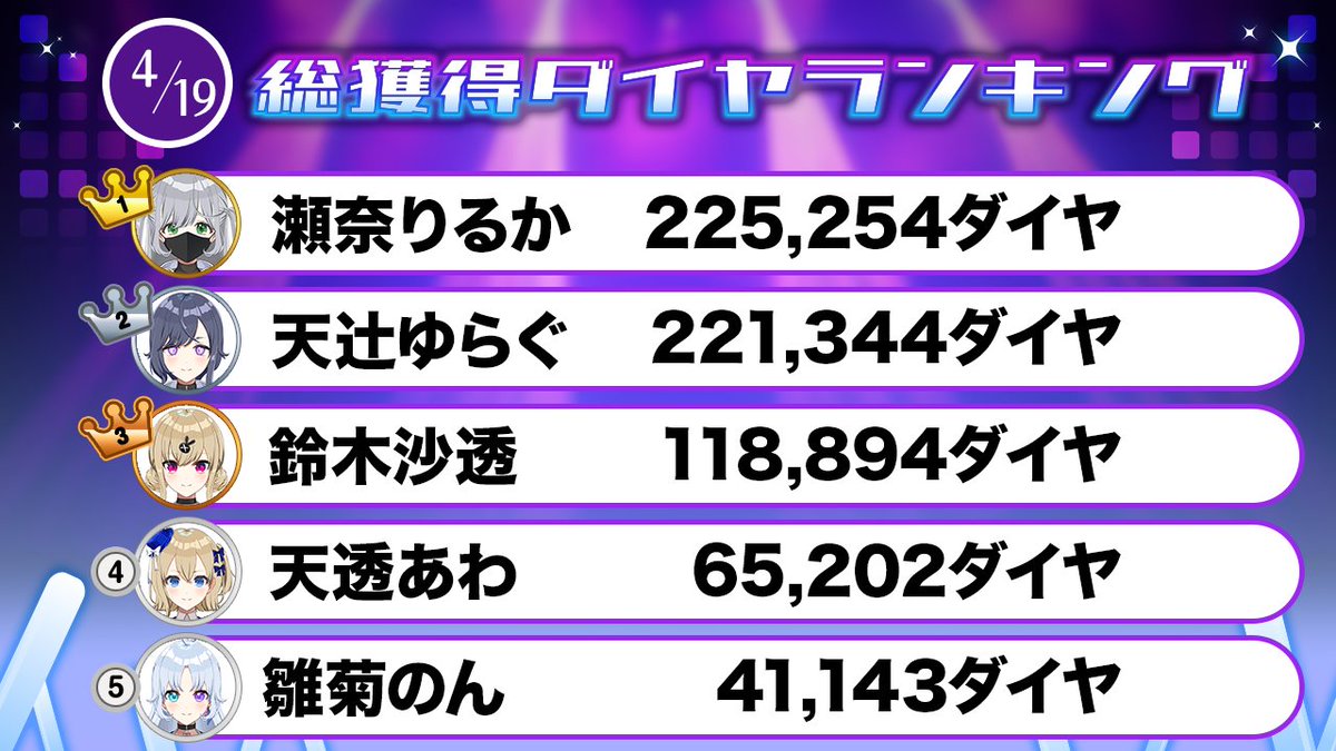 パレデミア学園【VTuber60人が一斉デビュー】 tweet media