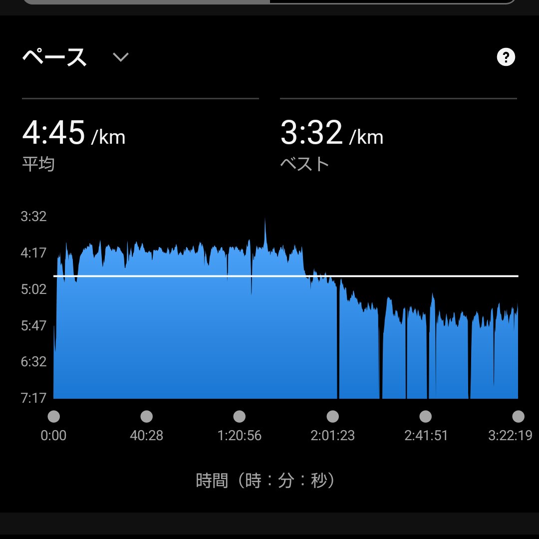 もりたす@かすみがうら→サロマ湖 tweet media