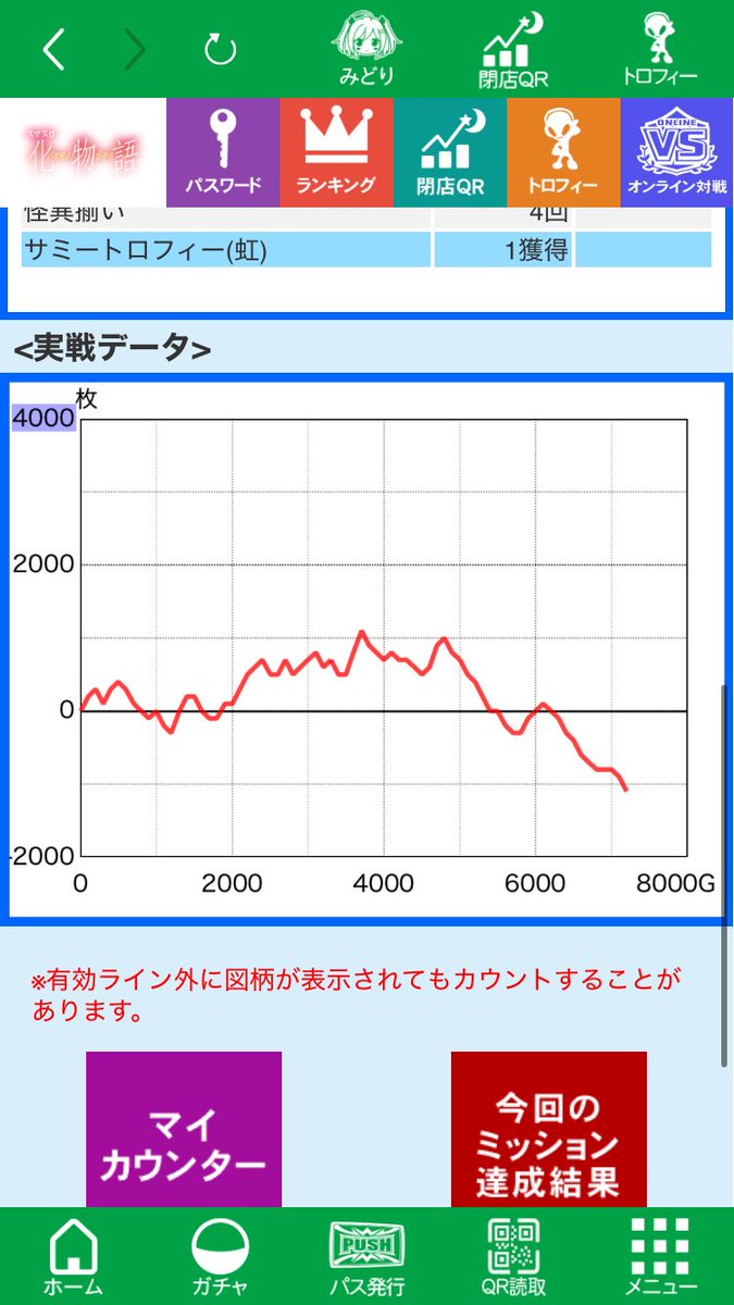 たらのめ@青い洞穴 tweet media