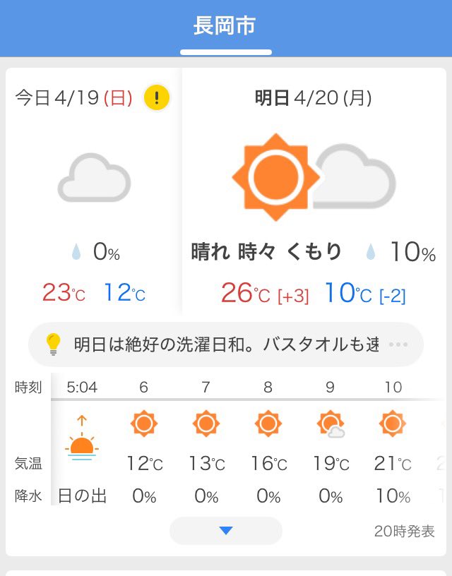 明日の長岡市
寒暖差で体調崩す気がする