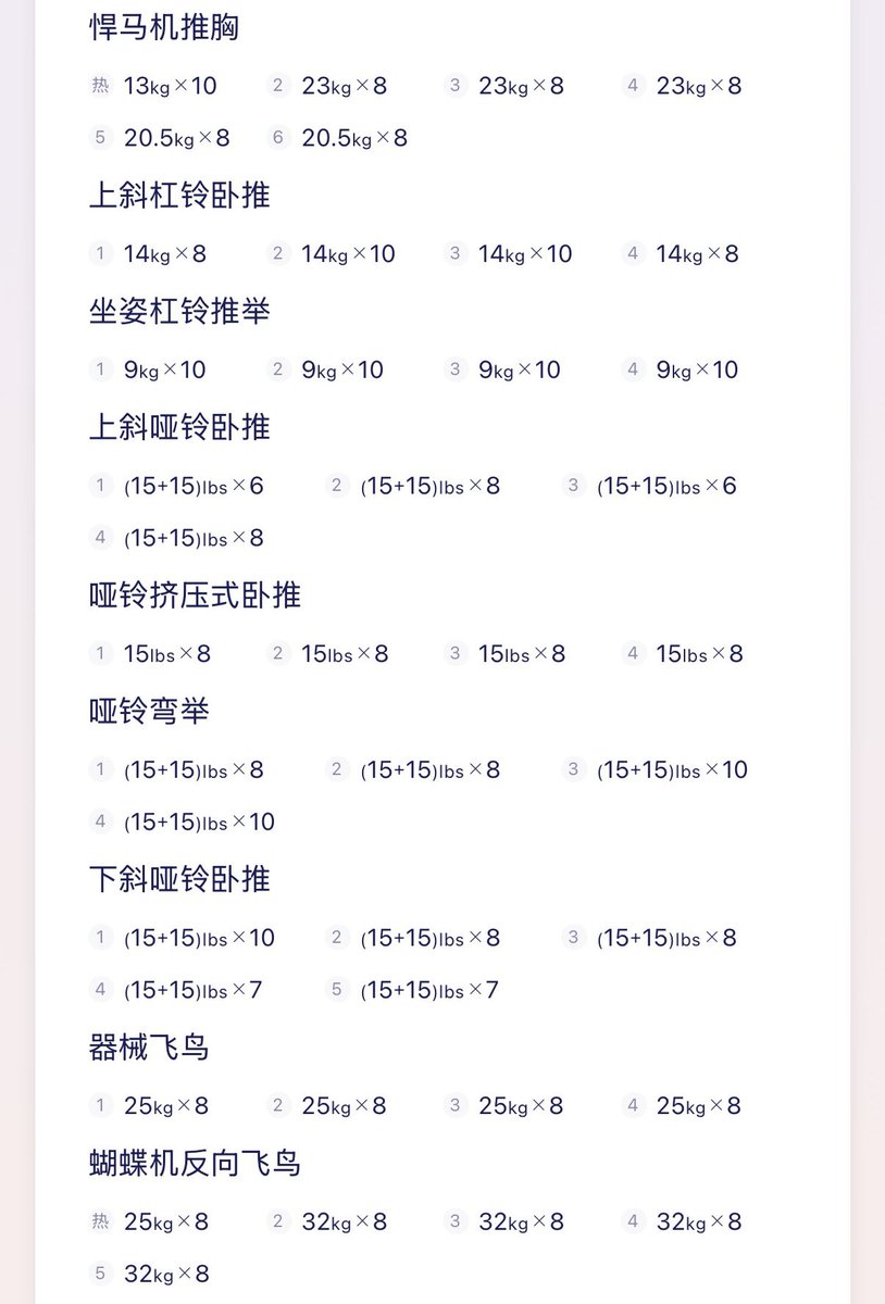 一天要喝兩升水 tweet media