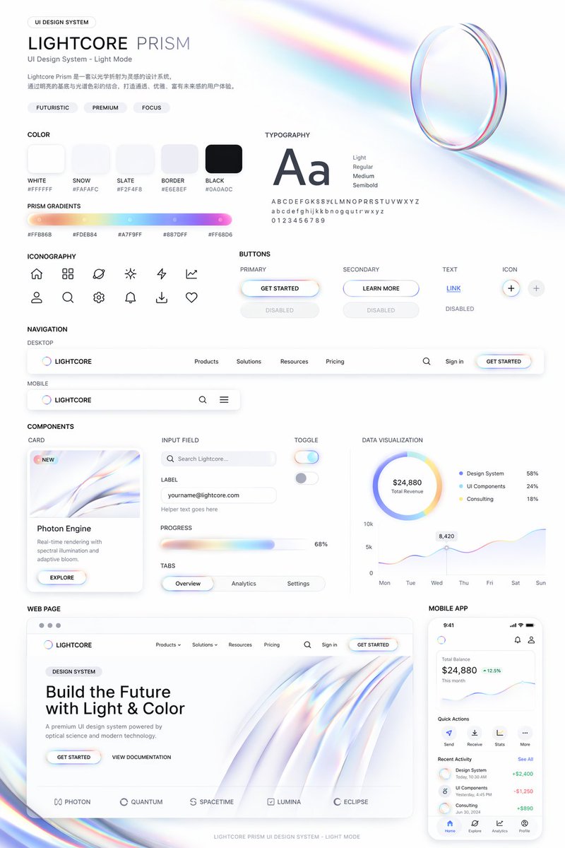 Nicolechan tweet media