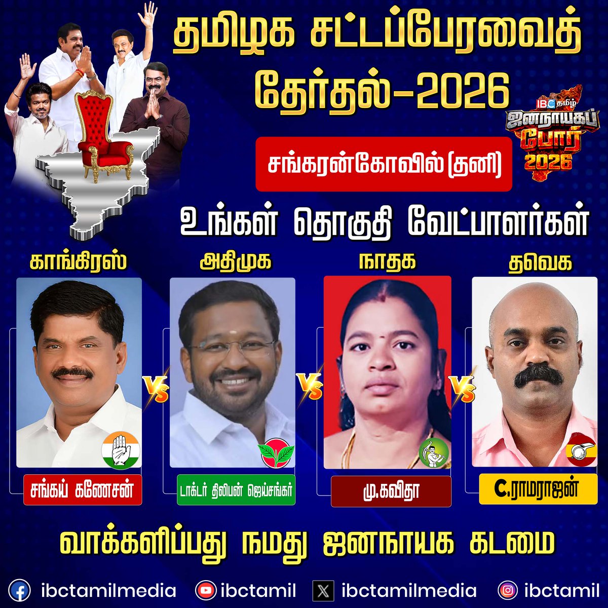 ibctamilmedia's tweet image. சங்கரன்கோவில் (தனி) சட்டமன்ற தொகுதி வேட்பாளர்கள் | Election 2026 | DMK | ADMK | TVK | NTK | IBC Tamil
#Kadayanallur #election2026 #candidate #ibctamil